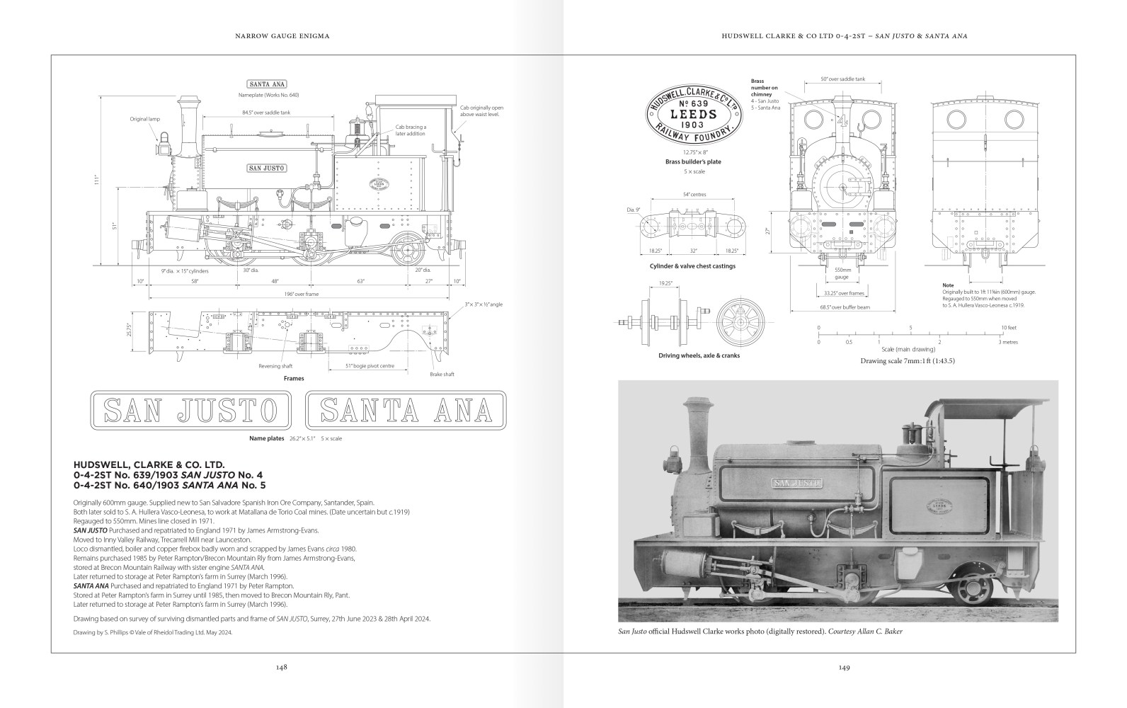 Technical drawings and photo of a narrow gauge steam locomotive, labeled 'San Justo' and 'Santa Ana.'