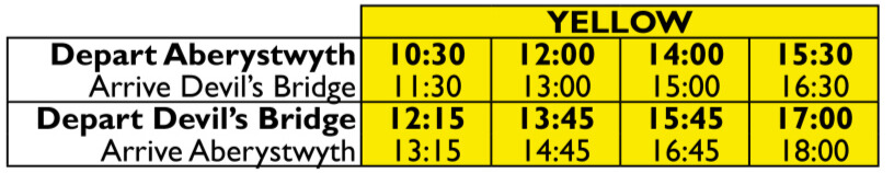 Yellow timetable: Depart Aberystwyth 10:30-15:30, Depart Devil's Bridge 12:15-17:00.