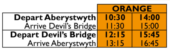 Orange train schedule: Aberystwyth to Devil's Bridge at 10:30, 14:00; return 12:15, 15:45.