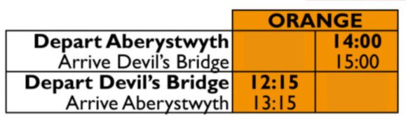 Train schedule: Depart Aberystwyth 14:00, 15:00. Depart Devil’s Bridge 12:15, 13:15.