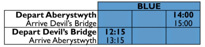 Train schedule showing departure and arrival times between Aberystwyth and Devil's Bridge.