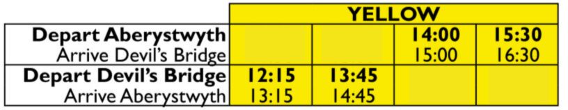 Train schedule table from Aberystwyth to Devil's Bridge with times in yellow highlights.